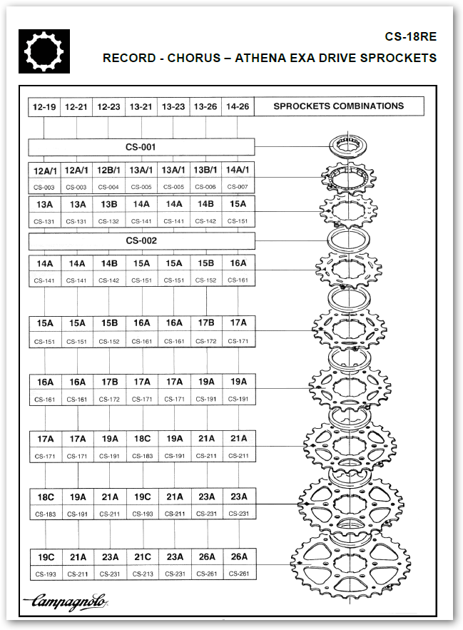 # 0 A Campa Sprockets 8F_01.png