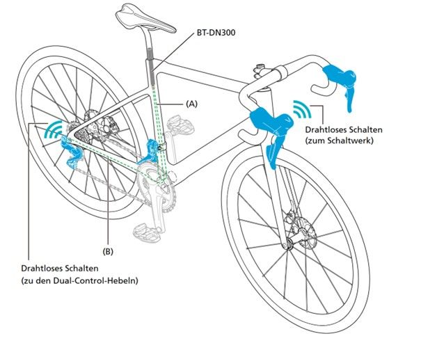 12-speed Di2.jpg