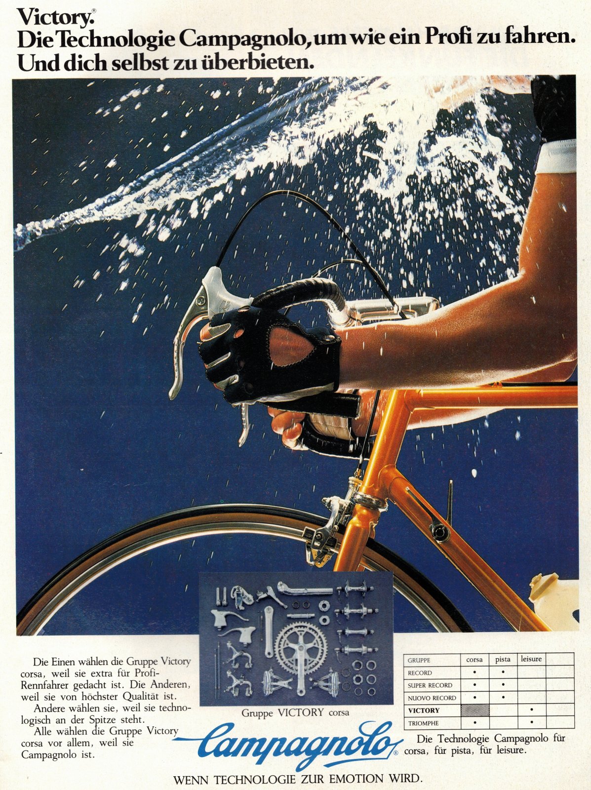 1985 Tour Campagnolo Victory Werbung.jpg