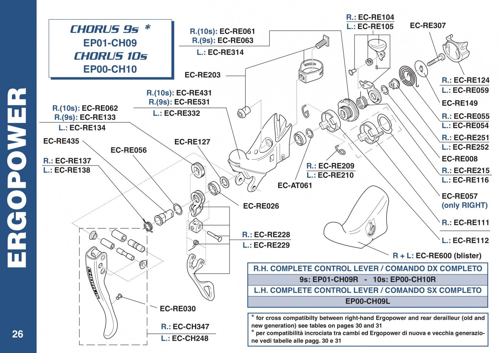 2001+Campagnolo+KatalogChorusErgo.jpg