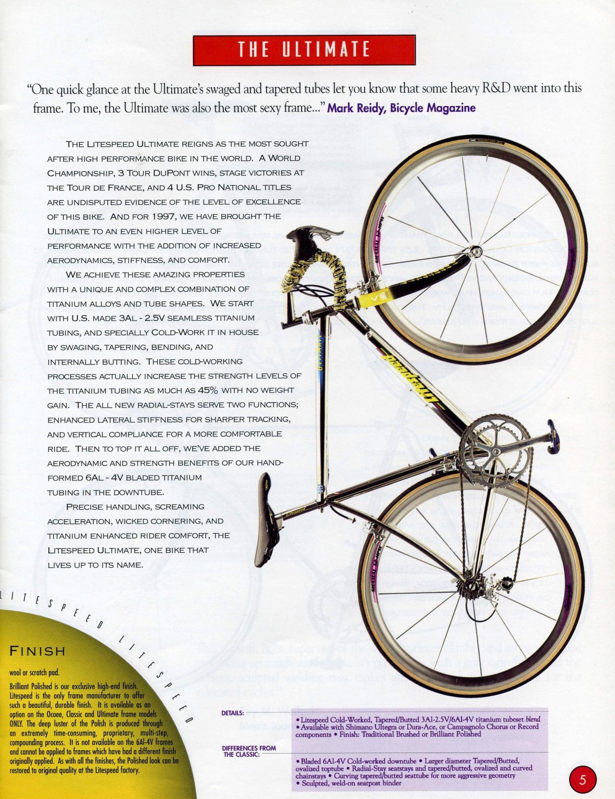 2022-01-19 Litespeed Ultimate Kat. 1997.pdf.jpg