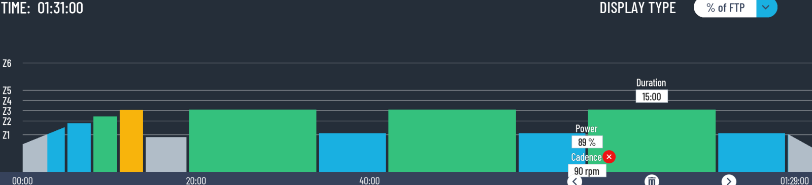 3x15min Tempo.png