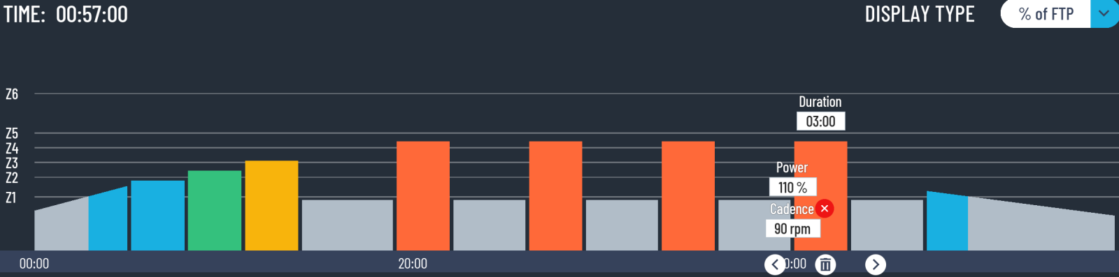 4x3min VO2max.png