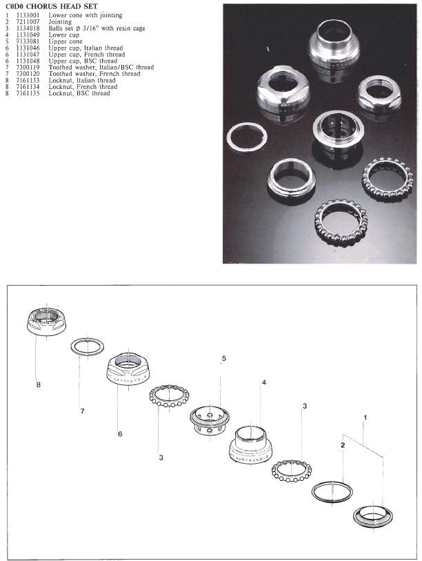 88er Katalog Chorus in Croce Gruppe.JPG