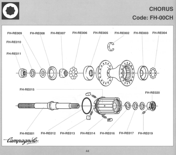 94 Chorus RE001 RE015.png