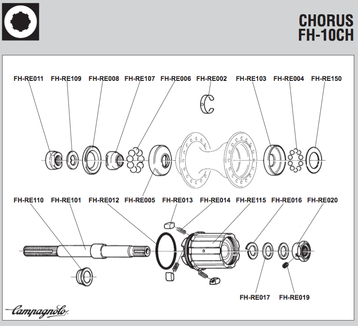 96 Chorus RE101 RE115.png