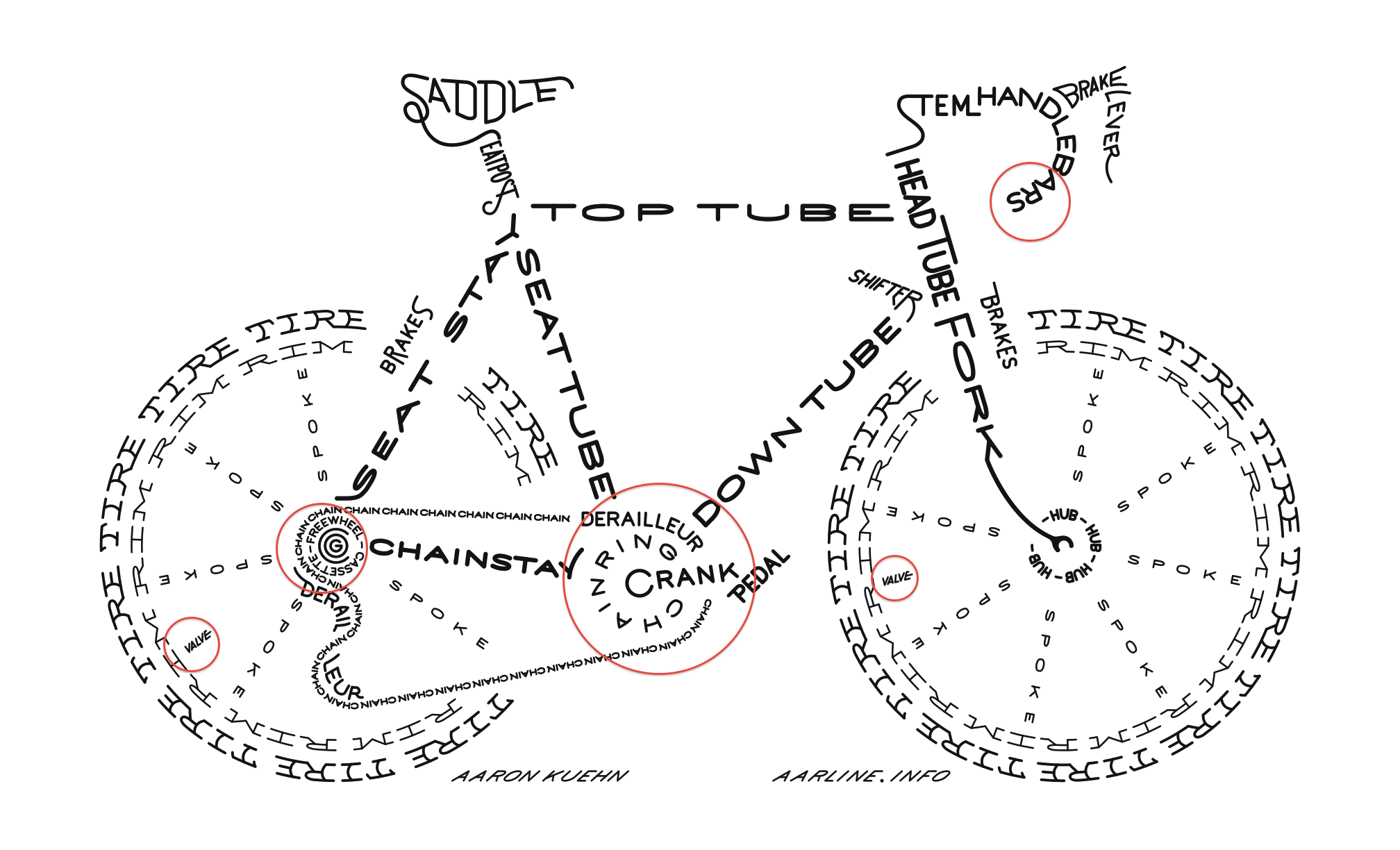 AaronKuehn-TypographicBicycle-2010.png