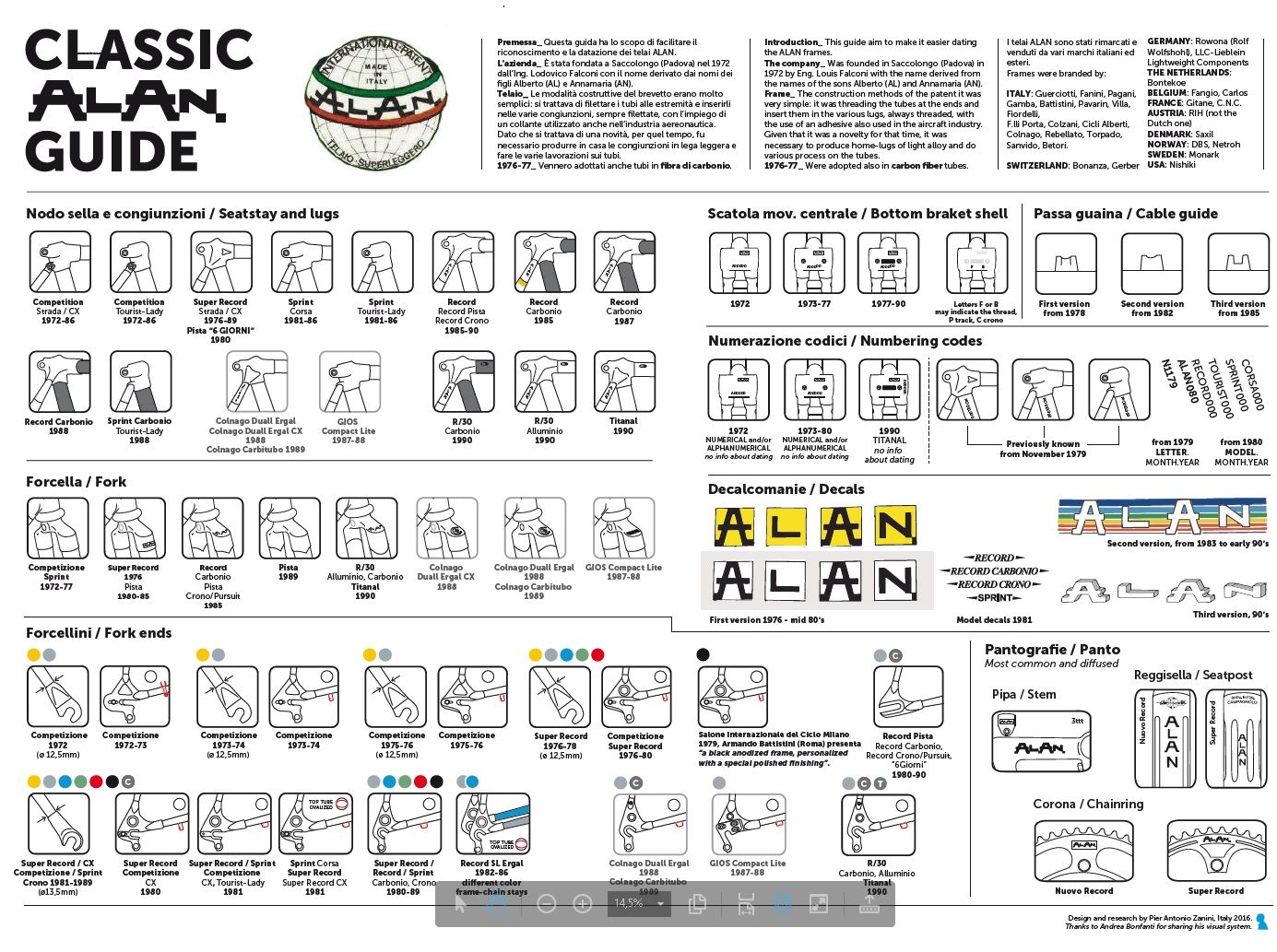 ALAN Guide 3.6 _Foto.jpg