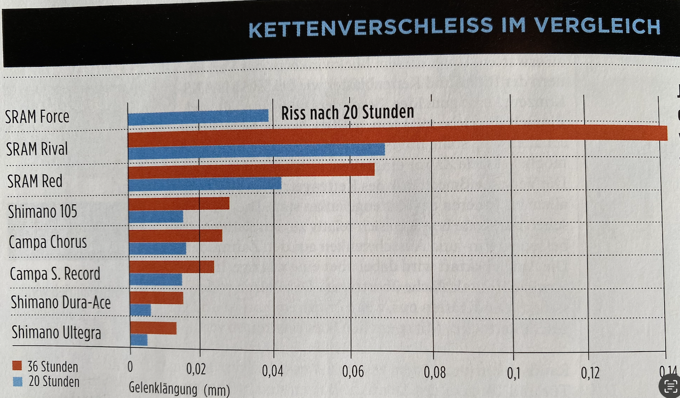 Bildschirm­foto 2023-03-05 um 09.18.48.png