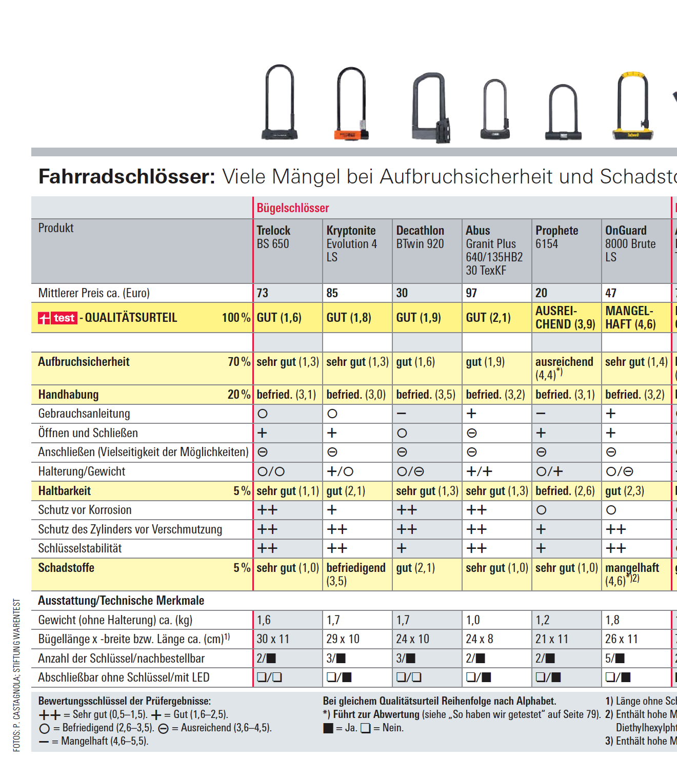 Bildschirmfoto 2019-05-04 um 12.45.21.png