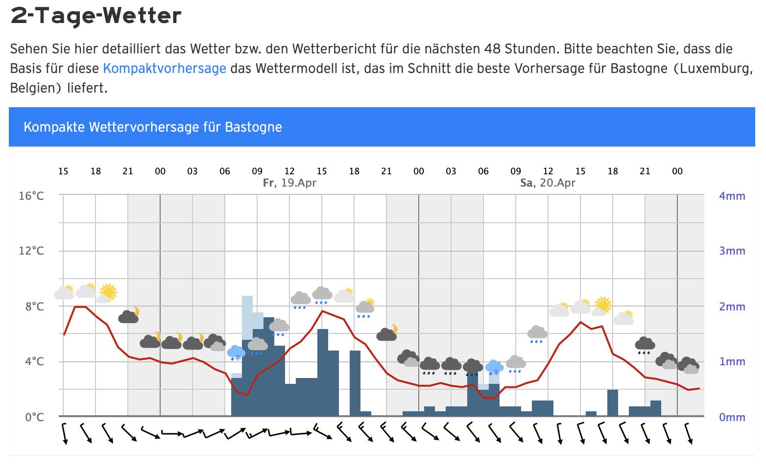 Bildschirmfoto 2024-04-18 um 14.41.48.png