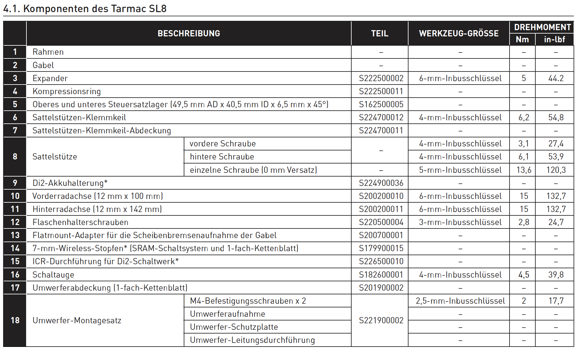 Bildschirmfoto 2024-09-13 um 21.25.27.png