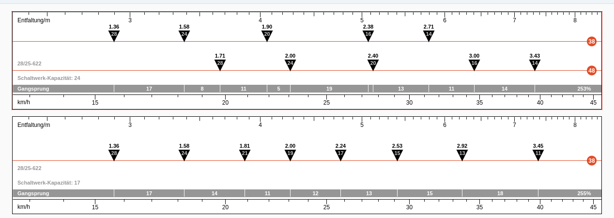 Bildschirmfoto vom 2024-04-04 13-29-19.png