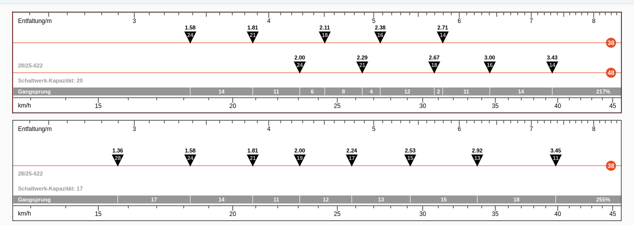 Bildschirmfoto vom 2024-04-04 13-43-45.png