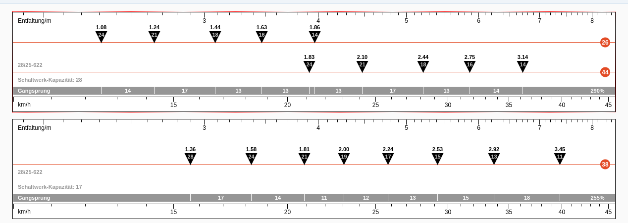 Bildschirmfoto vom 2024-04-04 14-12-01.png