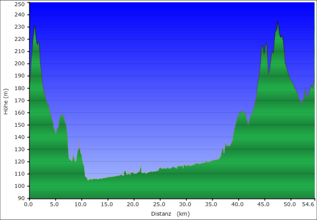 Bonames-Nidda-Route-Wöllstadt-2024-12-14-vertical-profile.jpg