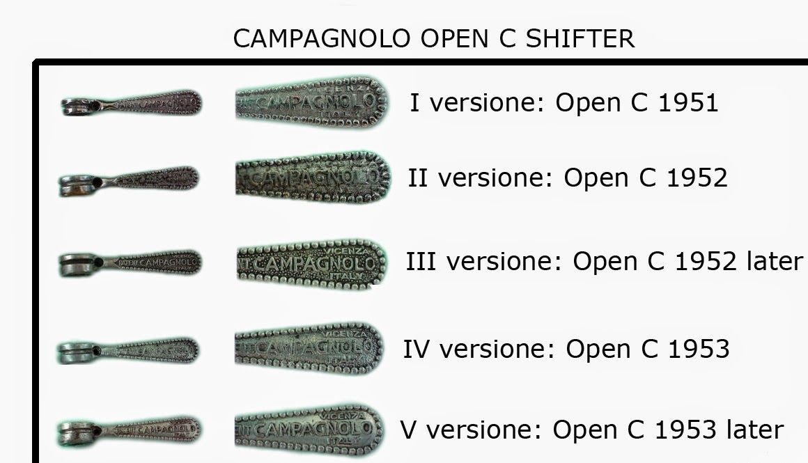 Campagnolo Open C Shifters.jpg