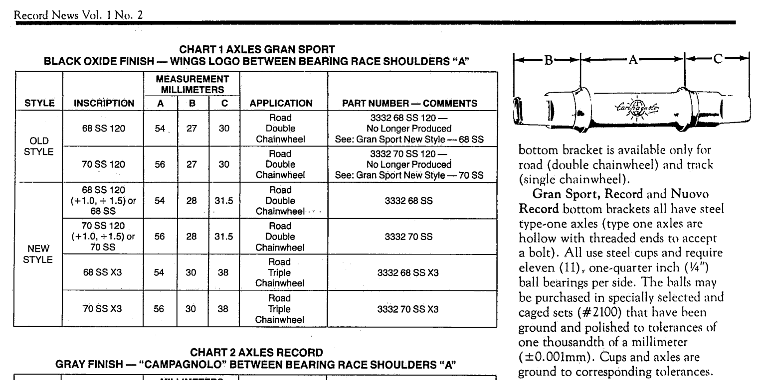 Campagnolo_Gran_Sport_Bottom_Bracket.png