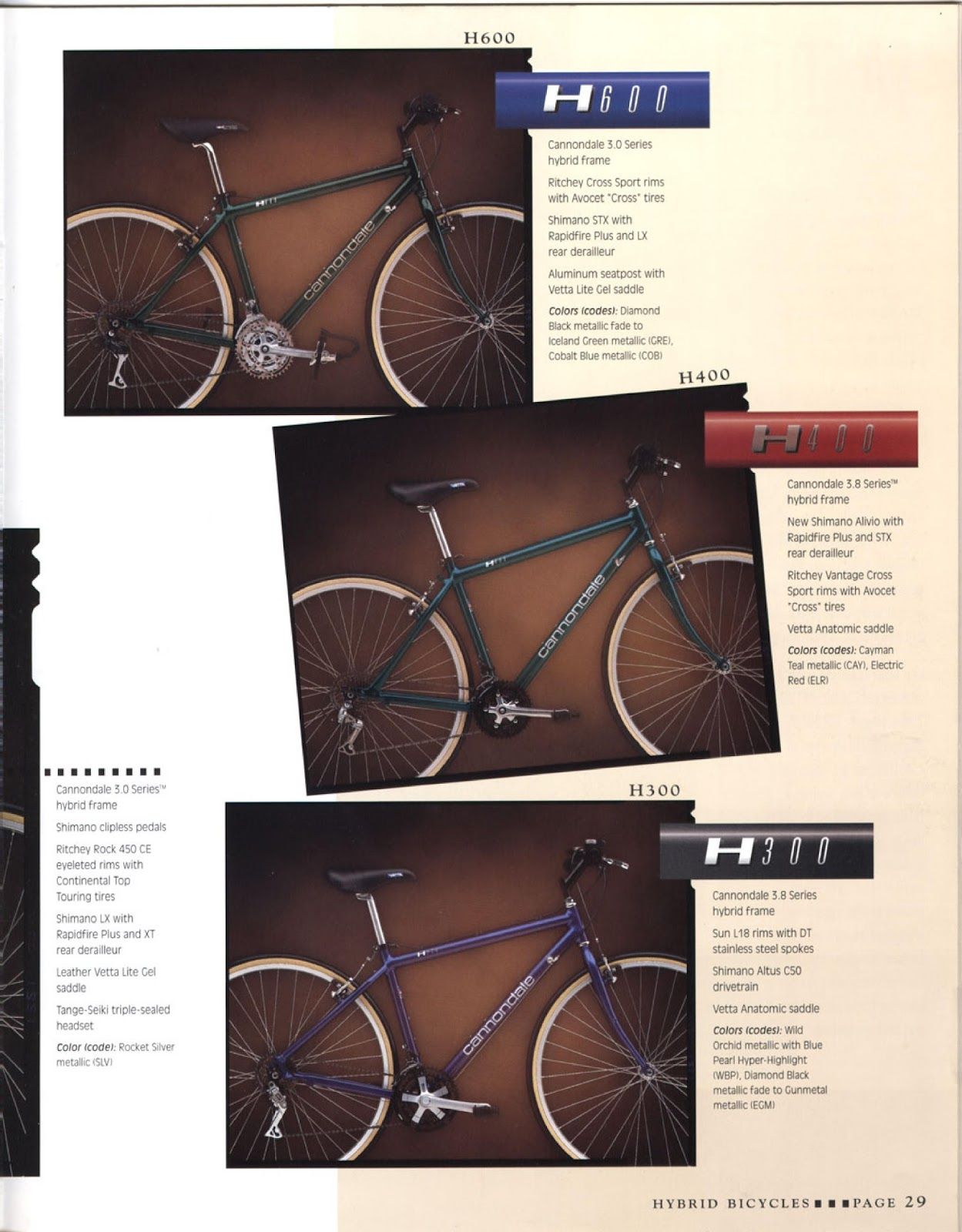 CANNONDALE CATALOG 1994 (29).jpg