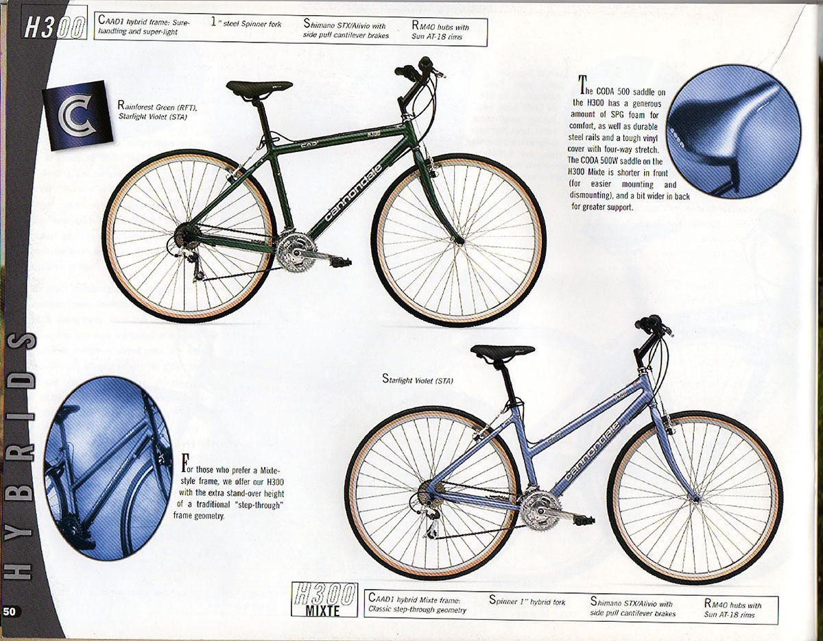 CANNONDALE CATALOG 1998 (50).jpg