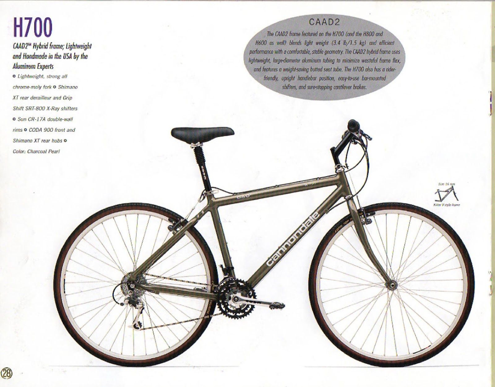 CANNONDALE CATALOGUES 1996 (28).jpg