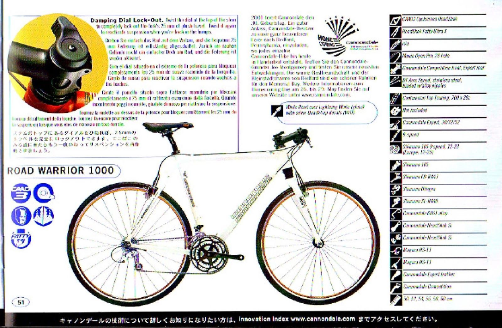 CATALOGO CANNONDALE 2001 (51).jpg