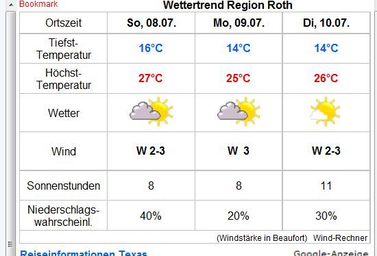 Challenge Wetter1.JPG