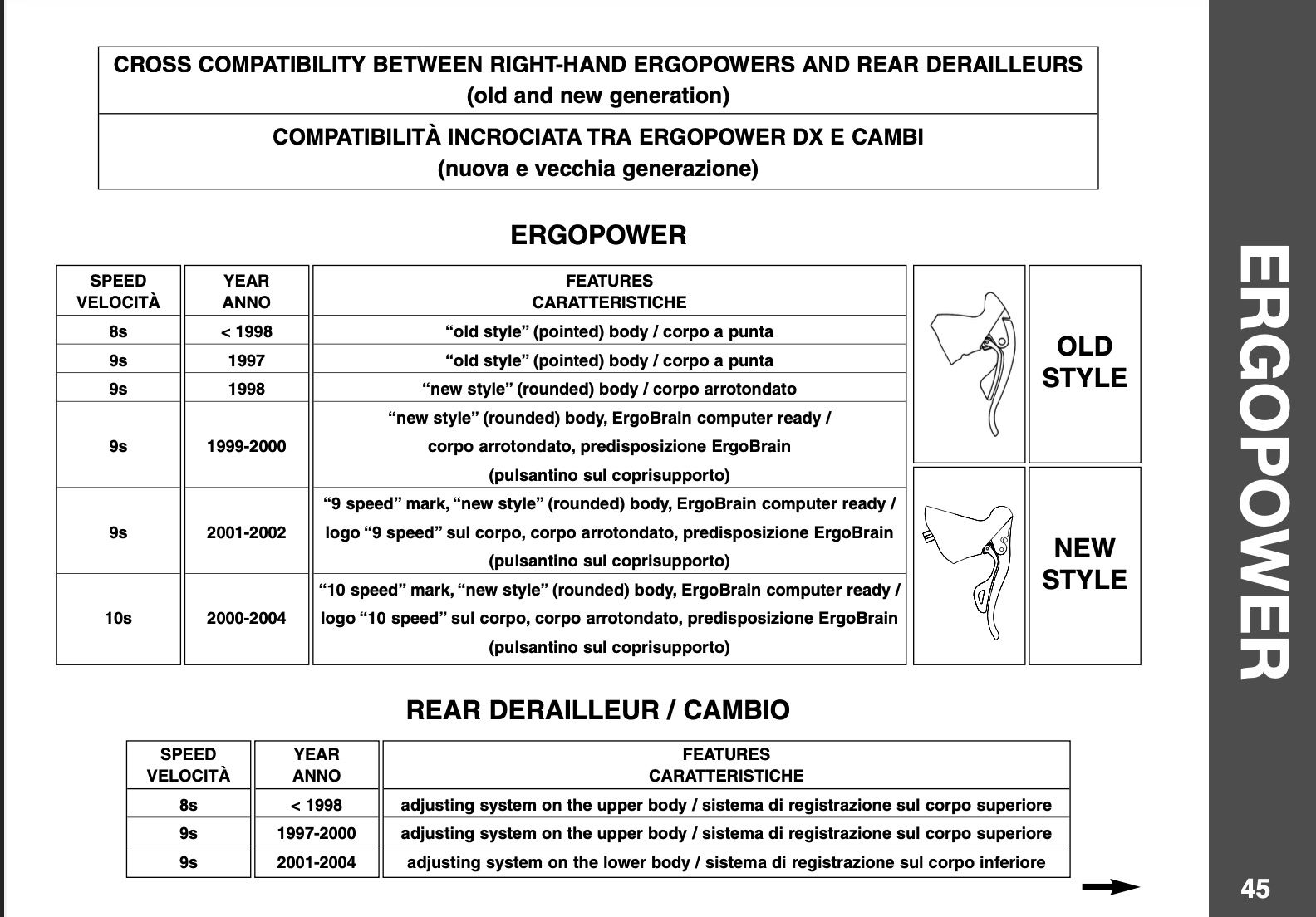 cross compatibility Ergo 1.jpg