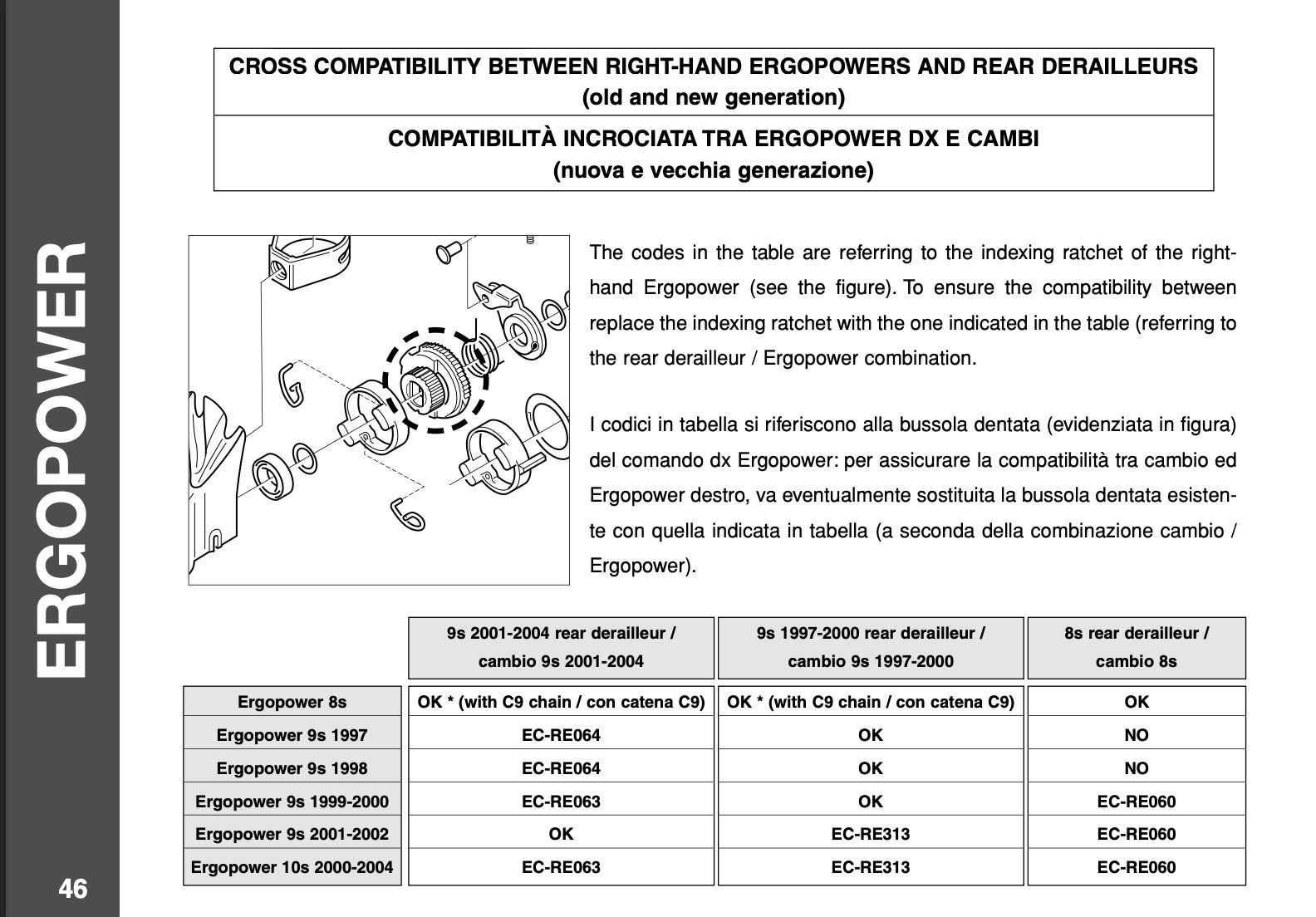 cross compatibility Ergo 2.jpg