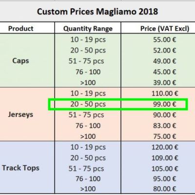 custom-prices-EN-2018-620x542-1-400x400.jpg