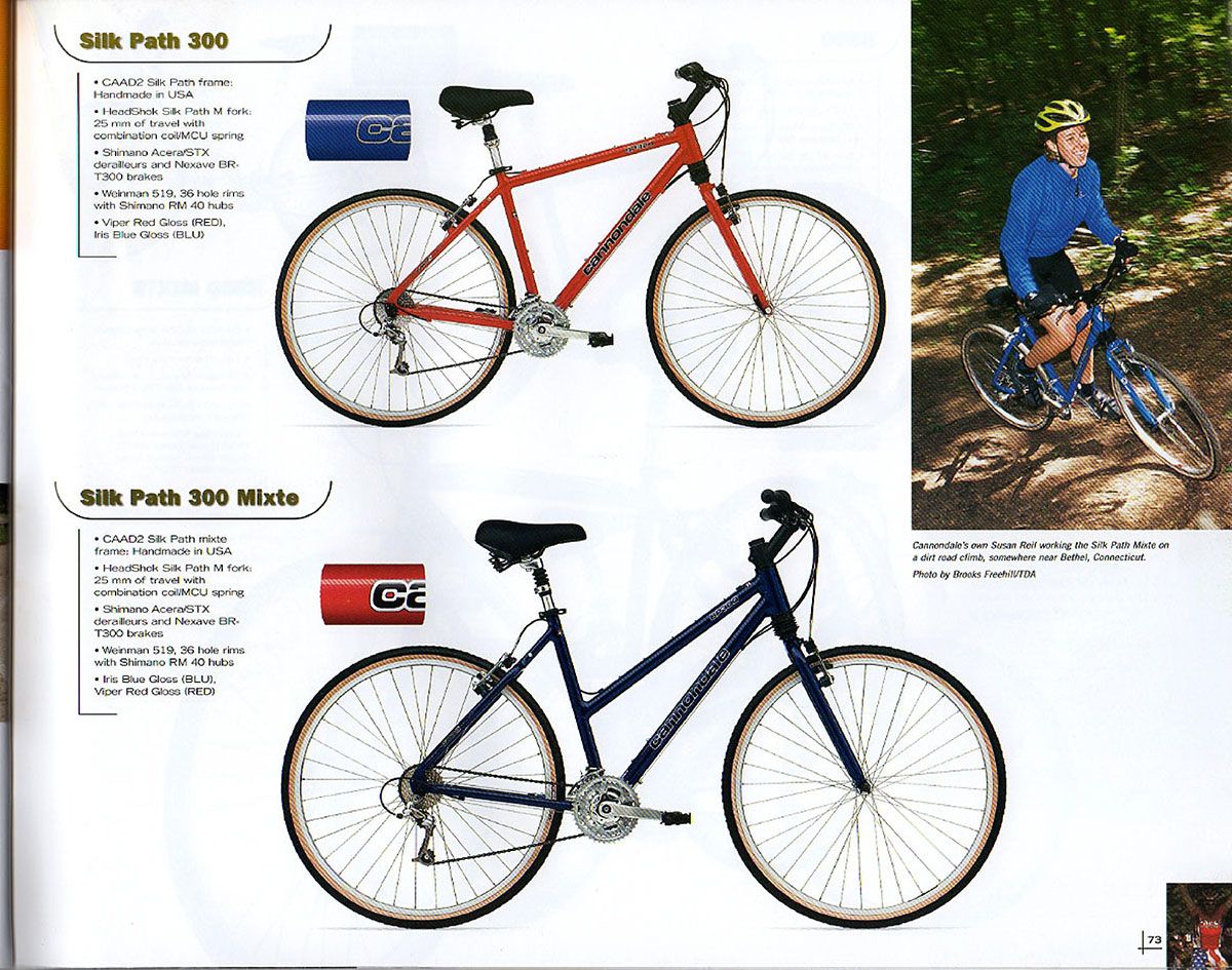 CYCLES CANNONDALE 1999 (73).jpg