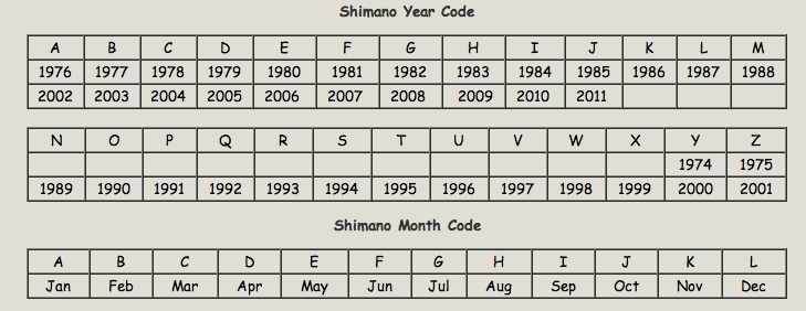 datecodes shimano.PNG