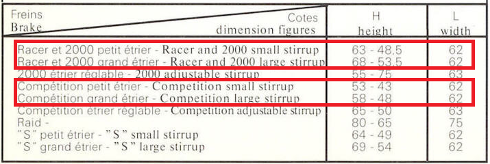 Detail_ MAFAC_catalog_1976.png