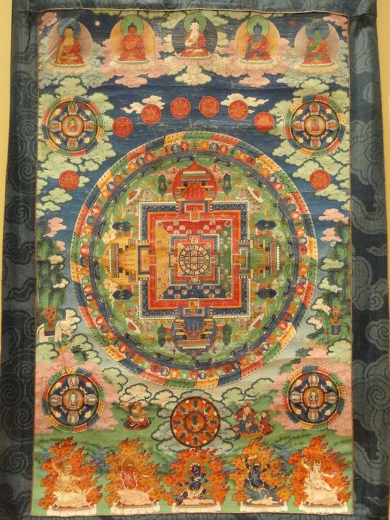 Dhyani Buddha mandala, Tibet.jpg