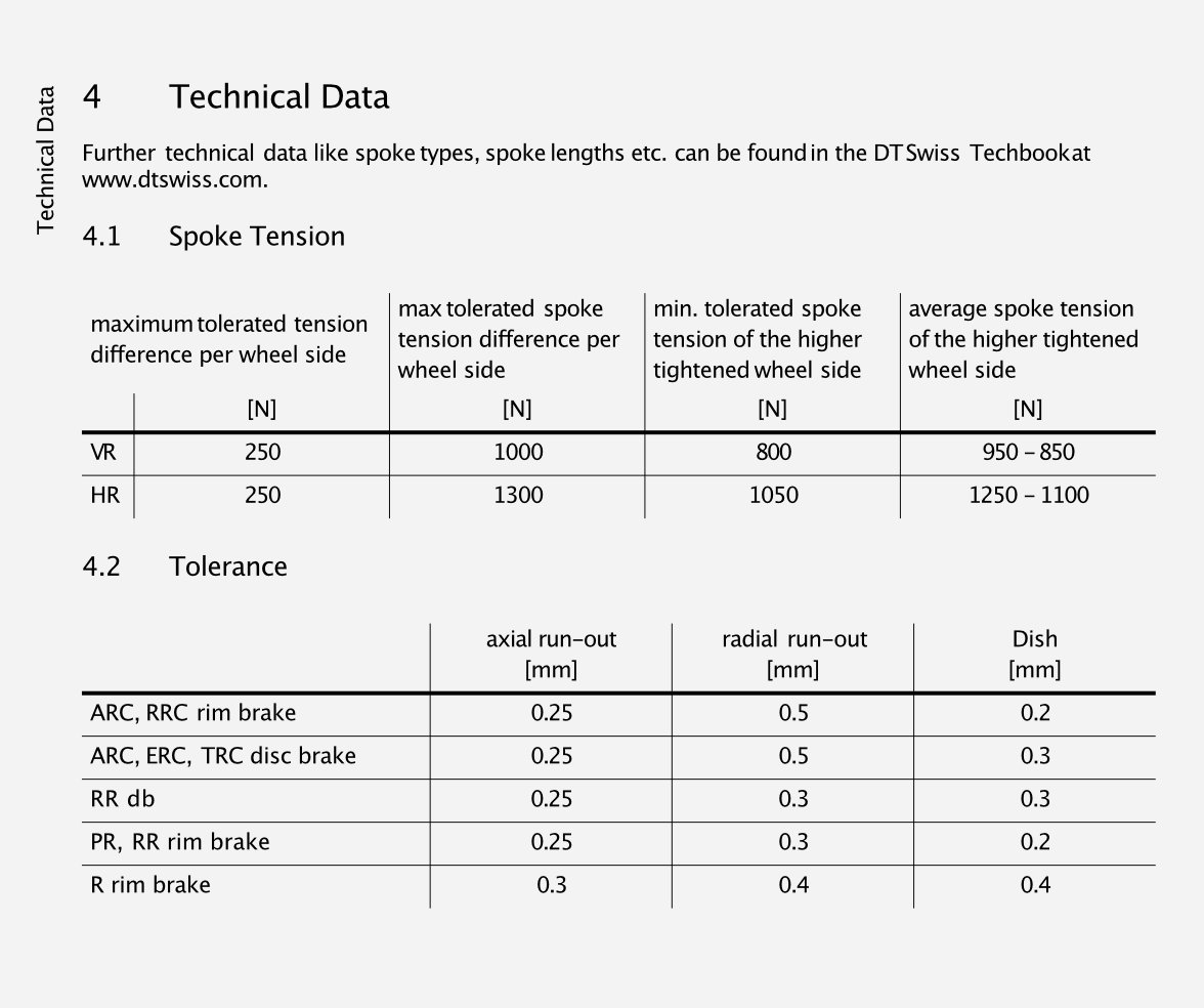 dtswiss_spoke_tension_tolerance.jpg