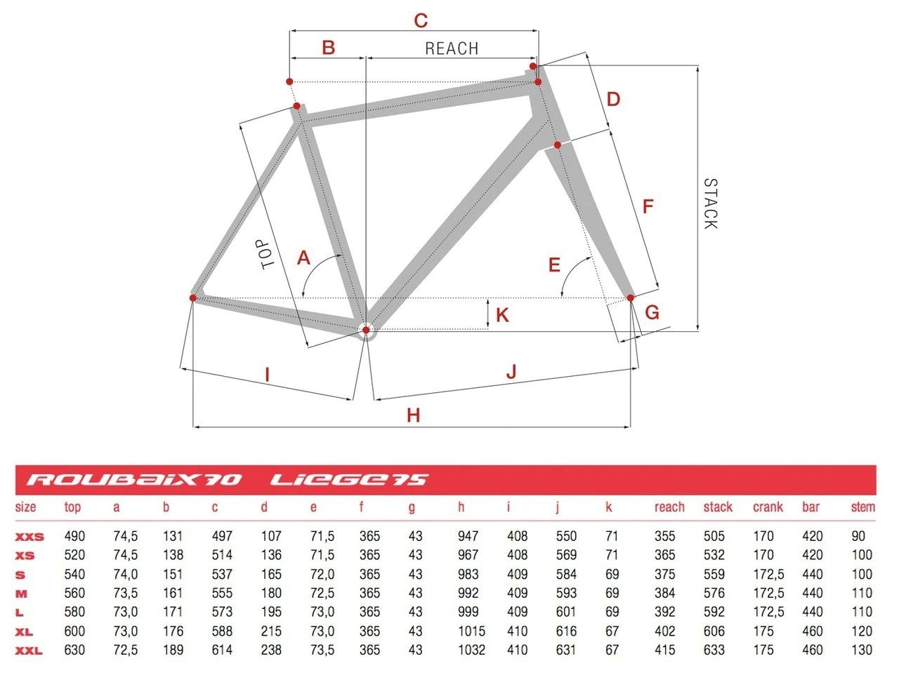 eddy_merckx_Roubaix_Geometry__67461.1491428082.jpg