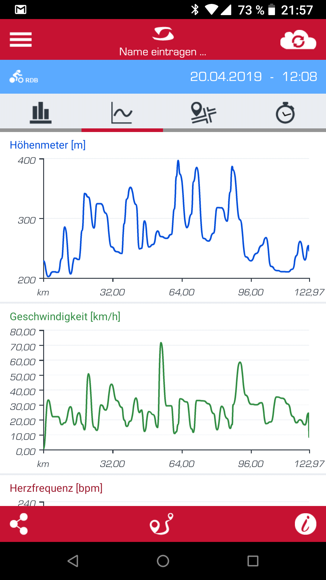 Höhenmeter.png