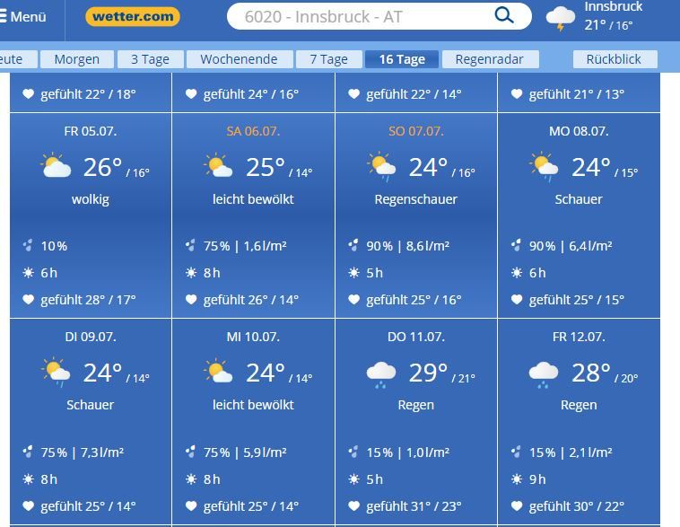 Innsbruck Wetter2.jpg