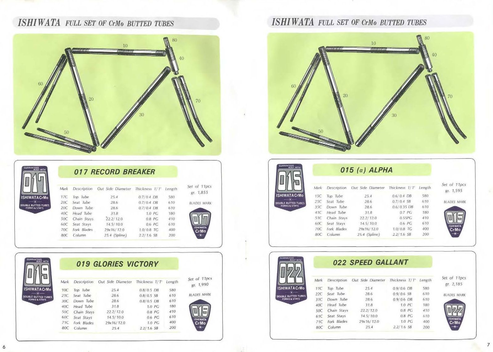 Ishiwata Catalog 2 opt 3.jpg