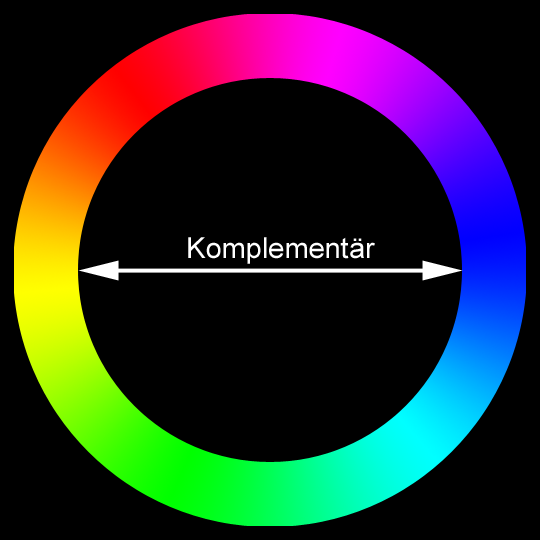 Komplementär.png