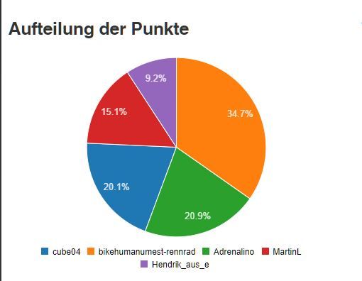 löschen.JPG