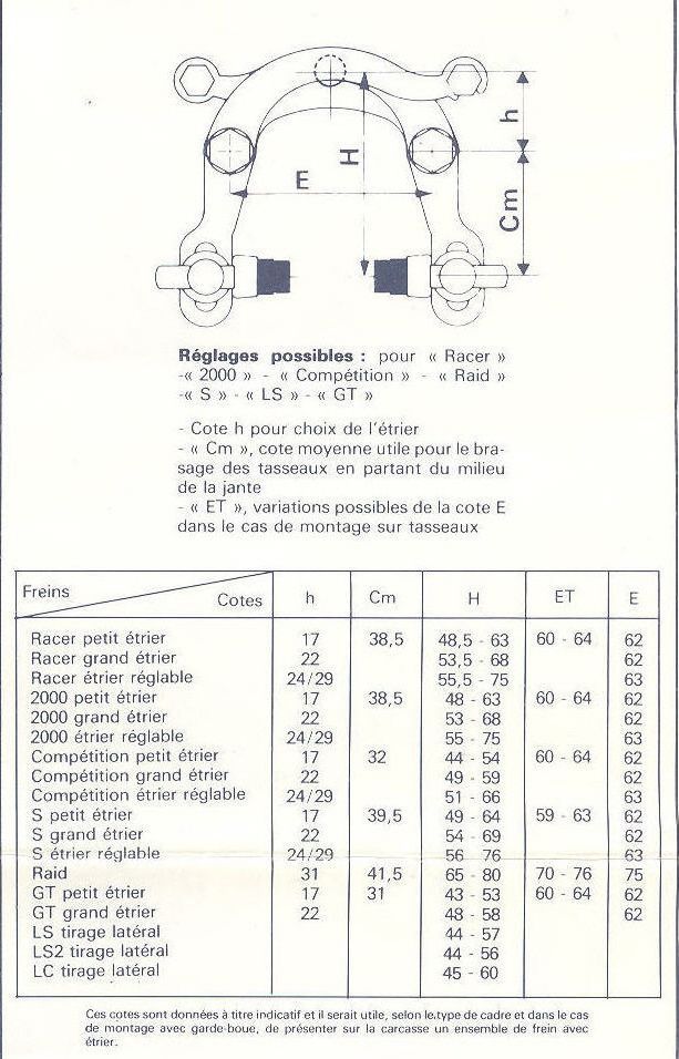 mafac_brakes_data_7efd7f93e61a5e8f400c92020768287b422afab9.jpg