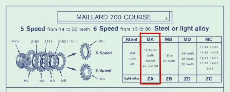 Maillard_700_Course.jpg