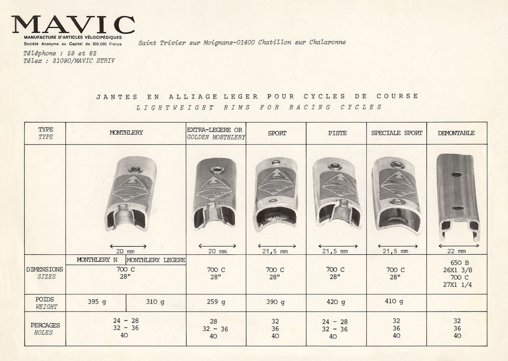 Mavic 1974.jpg