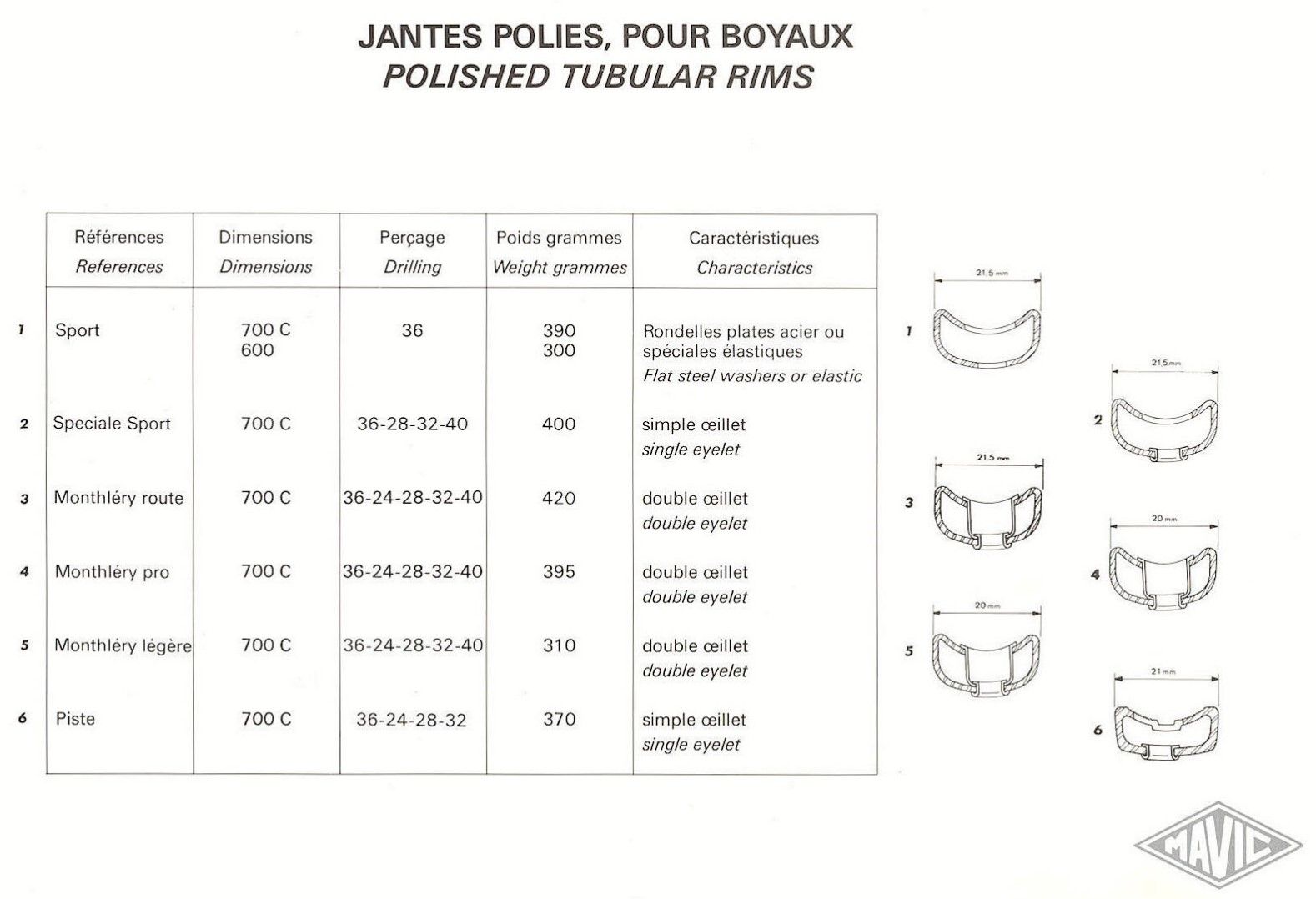 mavic catalog 1980.jpg