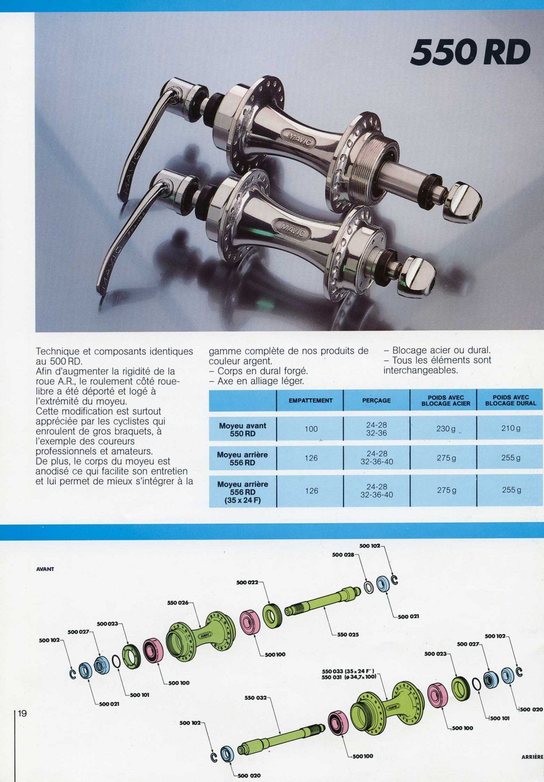 MAVIC_Catalogue_88-89_page_19_main_image.jpg