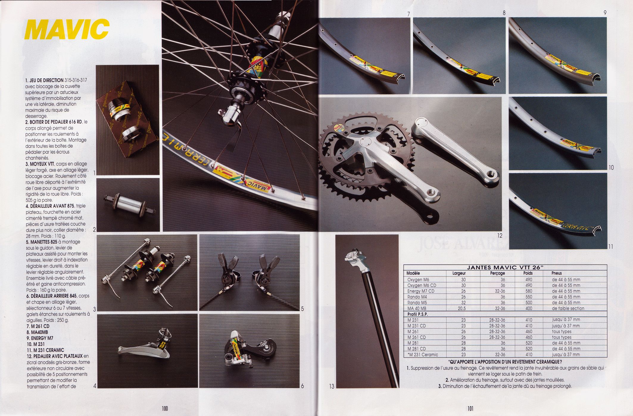 Mavic_Group_1991.jpg