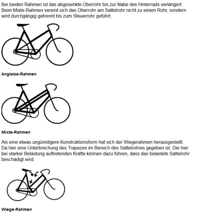 Mixte, Anglaise und Wiegerahmen.jpg