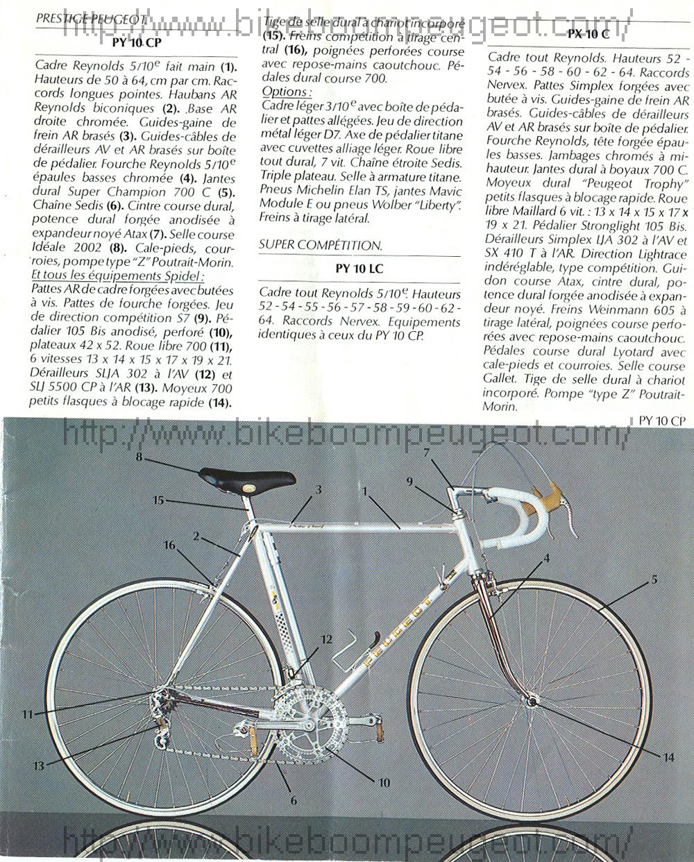 Peugeot_1979_French_Full_Brochure_Page4_BikeBoomPeugeot.jpg