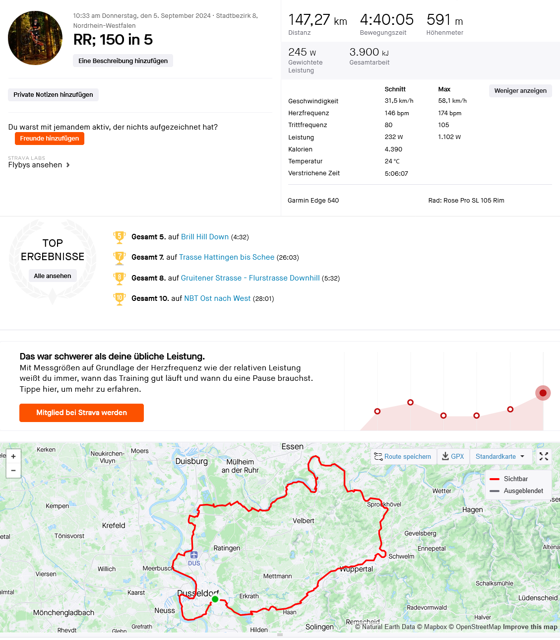 RR 150 in 5 Radfahrt Strava.png